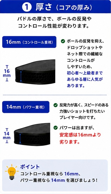 パドルの厚さ