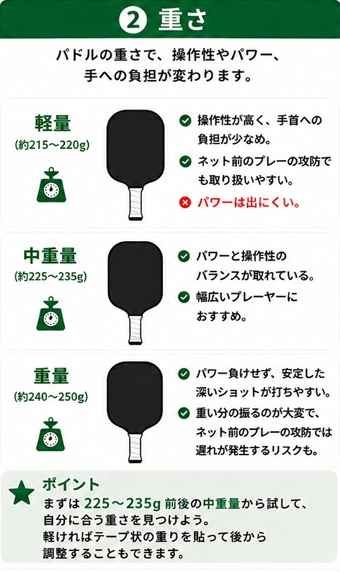 パドルの重さ
