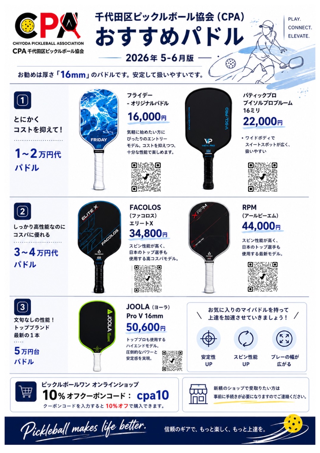CPAおすすめピックルボールパドル