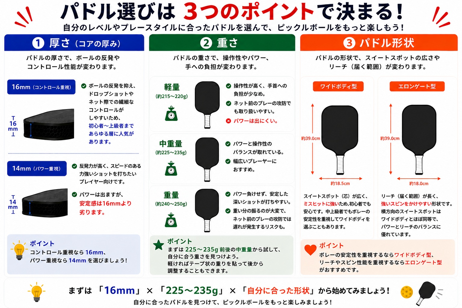 パドル選びの教科書