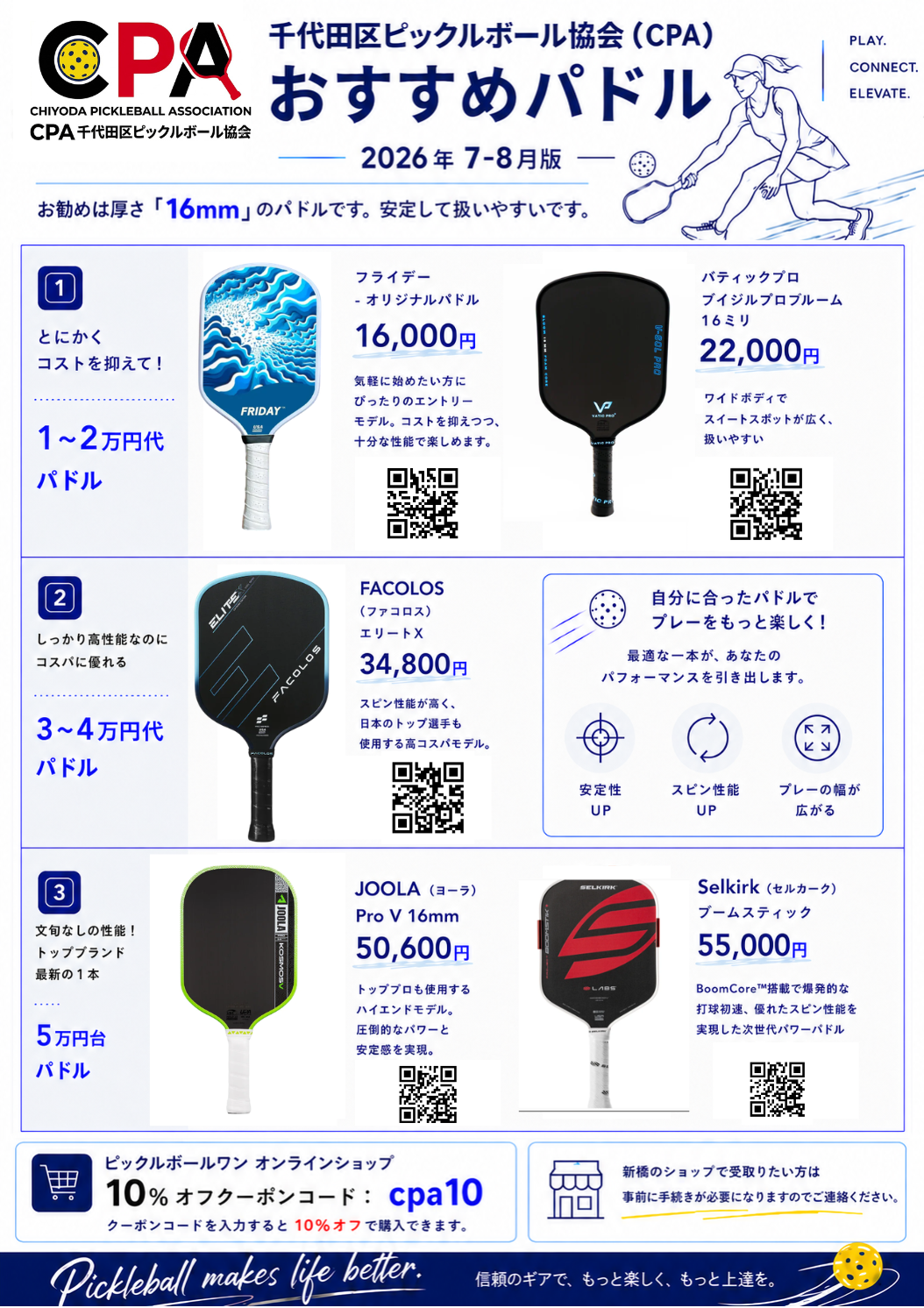 CPAおすすめピックルボールパドル
