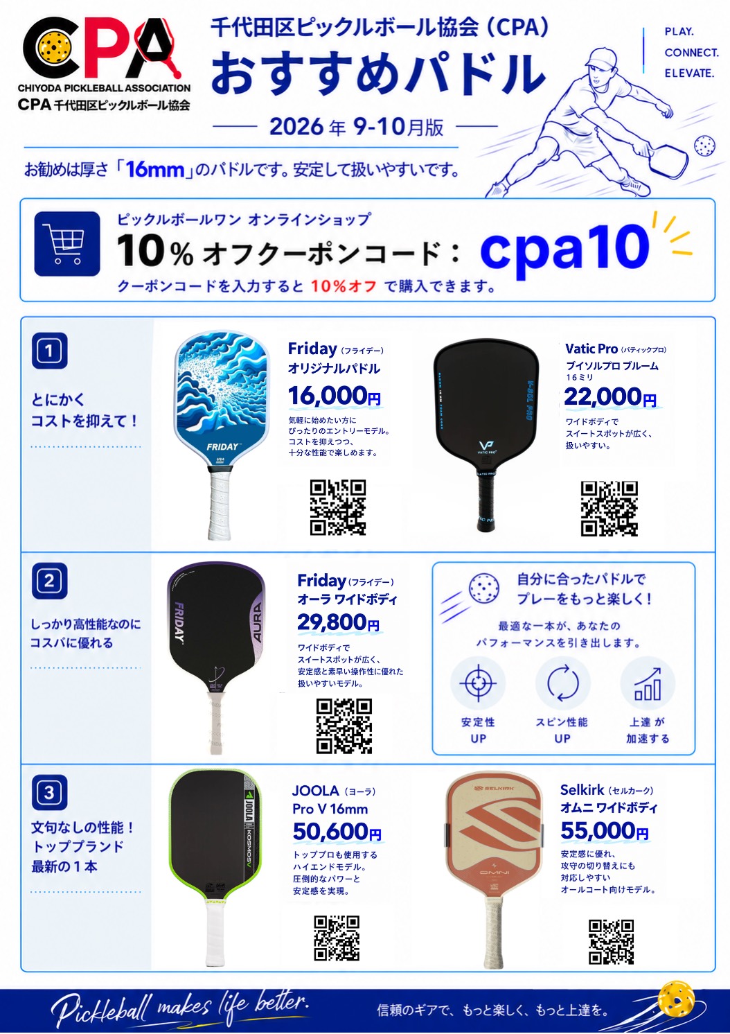CPAおすすめピックルボールパドル
